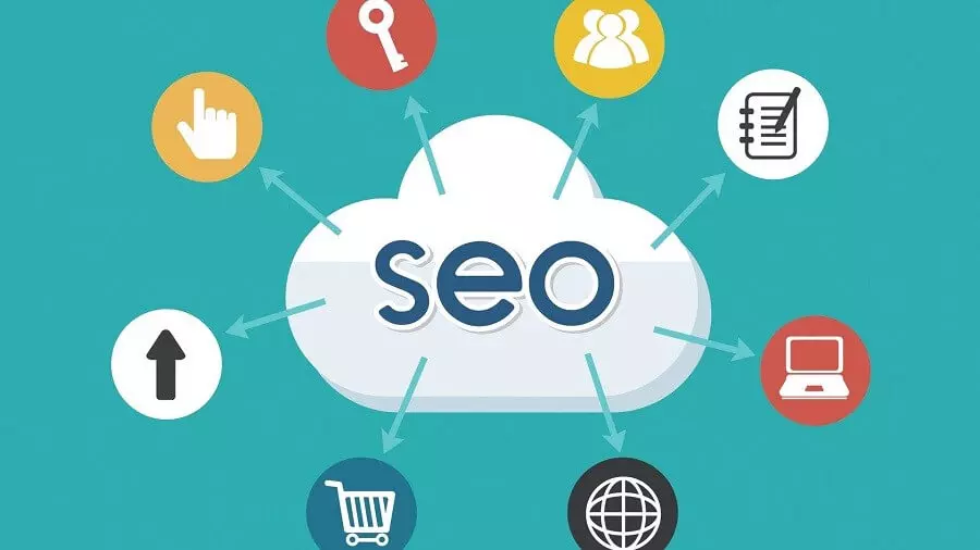 Из чего состоит SEO SEO
