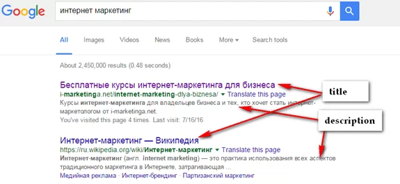 Как выглядят Title и Description в выдаче google Title и Description в сниппете google