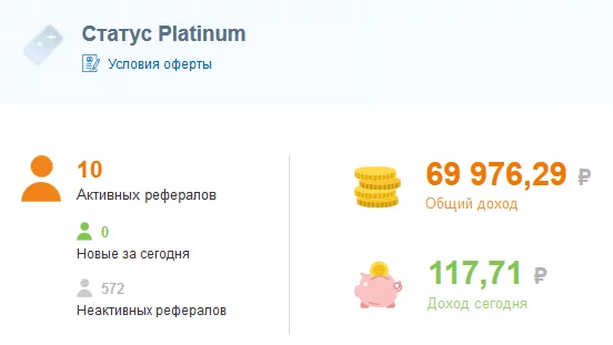 Отчет по рефералам