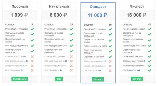 Zapostim: стоимость пакетов Тарифы Zapostim