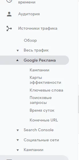 Раскрывающееся меню Google Реклама в счетчике Раскрывающееся меню Google Analytics