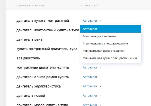 Автопилот контекстной рекламы Автопилот