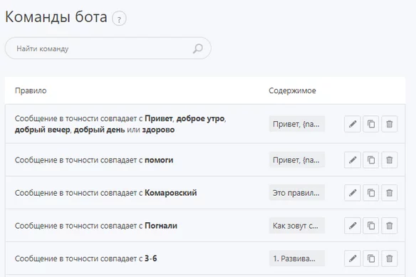 команды чат-бота как составить команды для бота в ВК