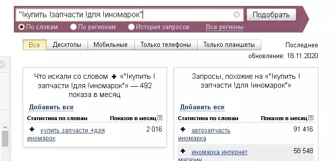 Операторы в Яндекс Популярные операторы Вордстат