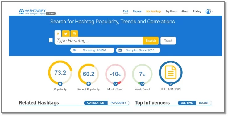 Сервис hashtagify.me hashtagify.me