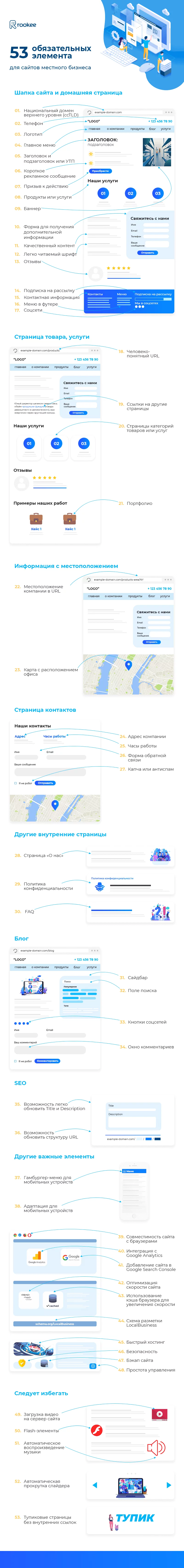 инфографика.png инфографика.png