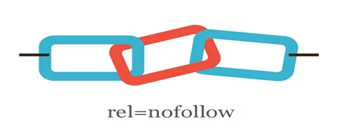 атрибут rel=nofollow rel=nofollow