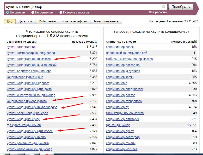 популярность запроса «купить кондиционер» по регионам анализ региональности с помощью «Яндекс.Вордстат»