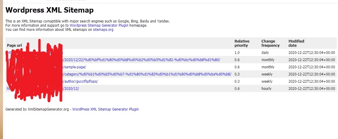 Карта сайта XML Sitemap в WordPress Карта сайта WordPress