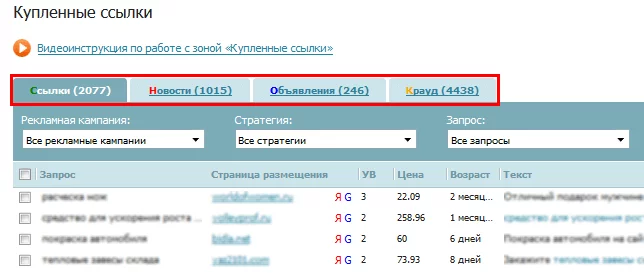 Купленные ссылки