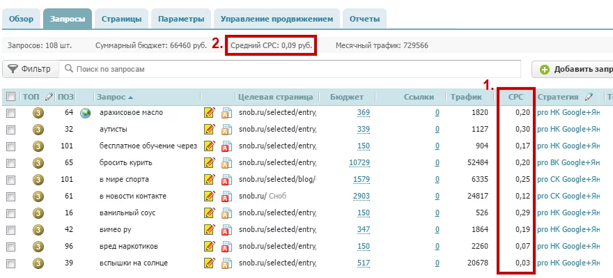 запросы_срс