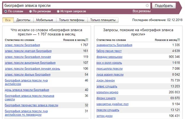 Подбор семантического ядра в Яндекс.Wordstat Подбор СЯ в Яндекс.Wordstat