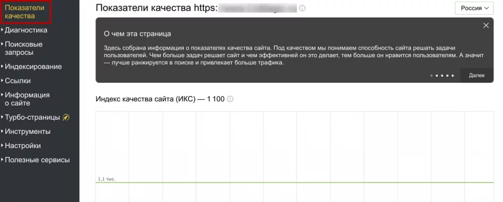 Вкладка «Показатели качества» в Я.Вебмастере Показатели качества