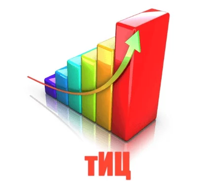 тИЦ сайта ТИЦ