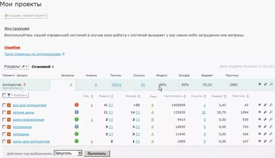 Wizard.Sape - автоматизированный сервис по раскрутке сайта Wizard.Sape