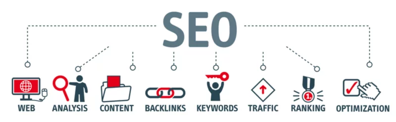 SEO-оптимизация SEO
