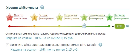 вайт-лист