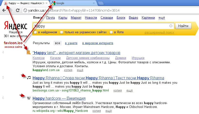 Наличие фавиконки Фавиконка
