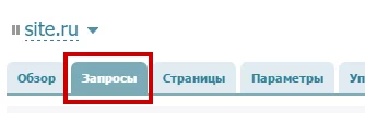 запросы