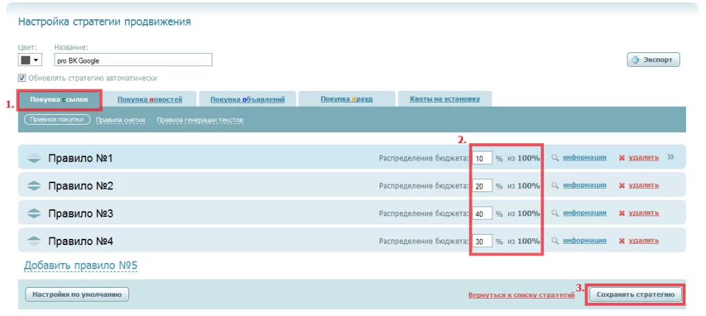 Стратегии процентное распределение правил