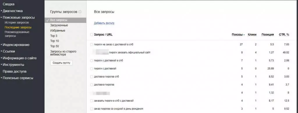 Последние запросы в меню Я.Вебмастера Средняя позиция в Я.Вебмастере