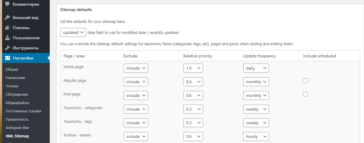 Sitemap defaults в карте сайта WordPress Расширенные настройки карты сайта WordPress
