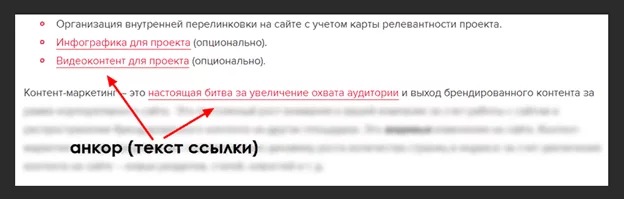Текст ссылки (анкор) Анкор ссылки