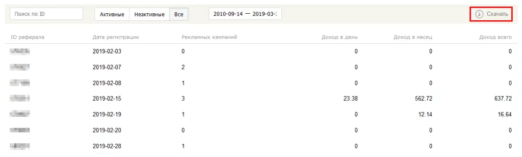 Отчет по рефералам_таблица