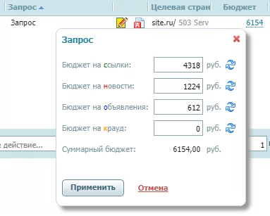 бюджет на все ссылки