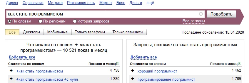 Спрос запроса «как стать программистом» Статистика по запросу «как стать программистом»