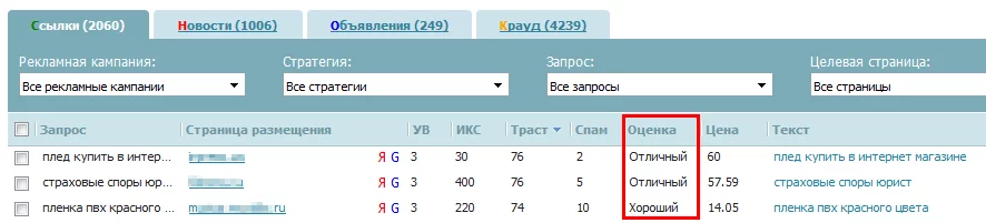 Оценка ссылок по CheckTrust