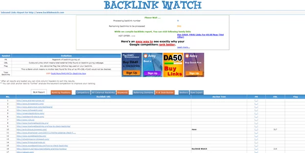 Сервис Backlink Watch Backlink Watch