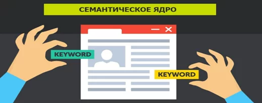 Формирование семантического ядра Семантическое ядро