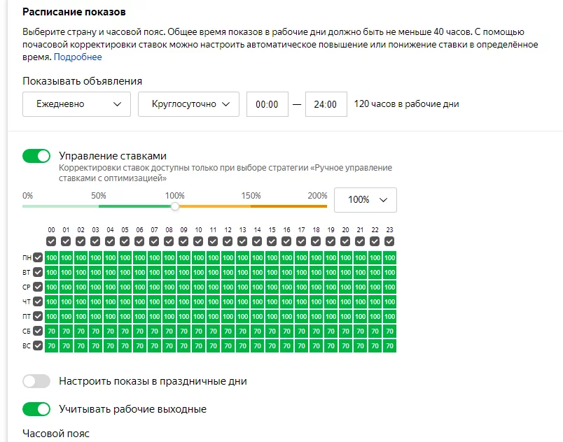Как скорректировать показы по дате и дням недели Управление ставками по дате