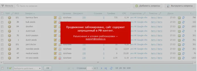 Запросы сайт заблокирован Роскомнадзором
