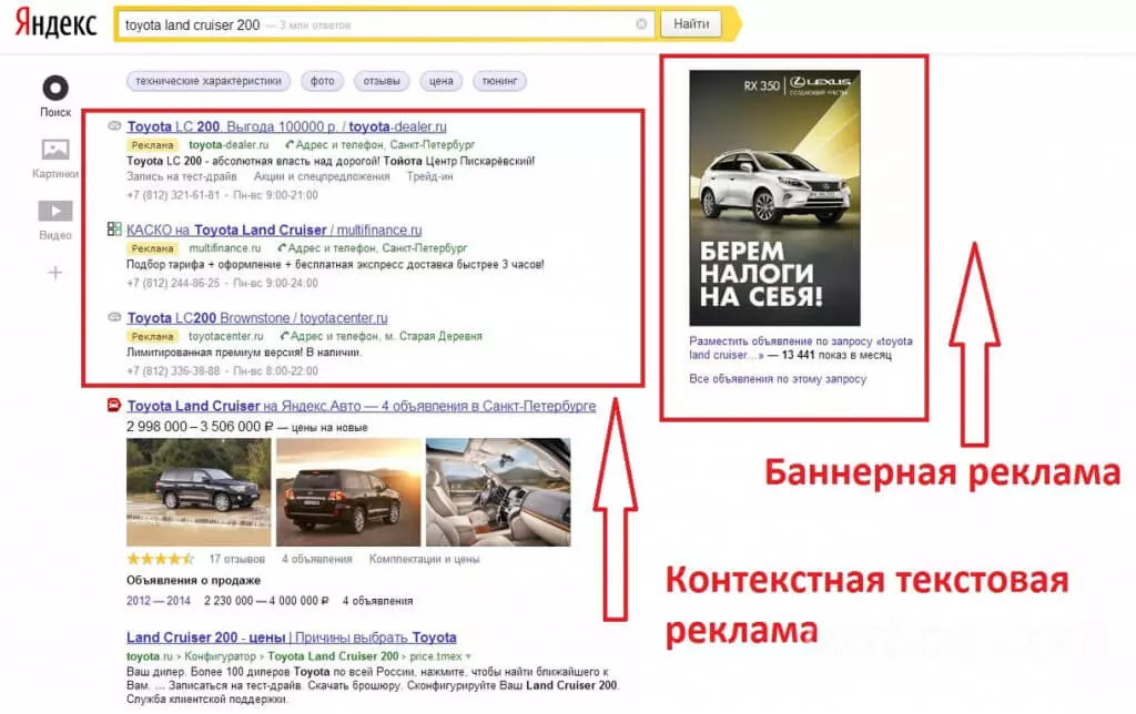 Платные каналы на поиске Яндекса Платные каналы