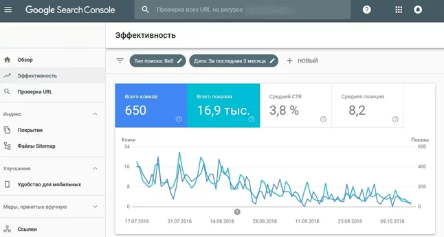 Вебмастер Google Google Search Console