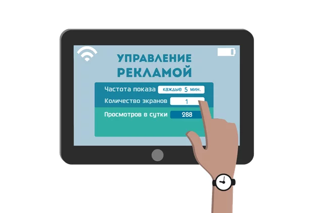 Система управления контекстной рекламой Управление рекламой