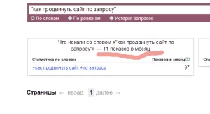 Точный спрос запроса в кавычках Точный спрос запроса
