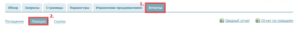 Вкладка «Отчеты» и ссылка «Позиции»
