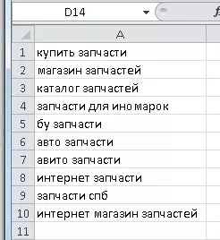 группировка ключевых слов Excel ключевые фразы в таблице