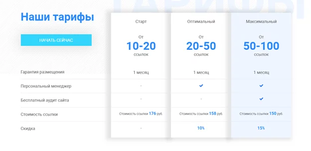 Стоимость ссылок на LinkParty Тарифы LinkParty