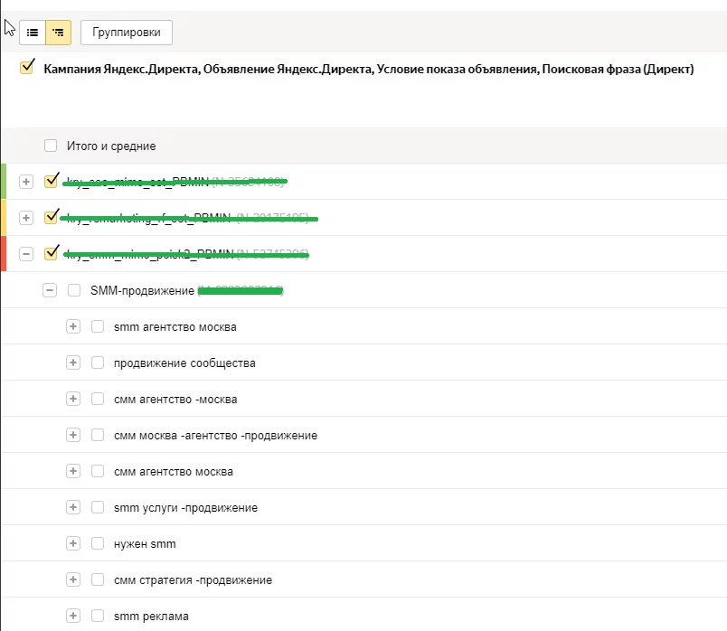 Где посмотреть список ключевых слов, по которым были переходы Просмотр сводки по ключевым словам
