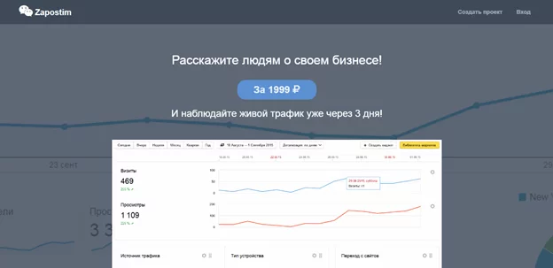Zapostim: биржа крауд-маркетинга Zapostim