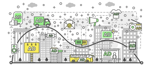 Тренды контекстной рекламы 2019-2020 Тренды контекстной рекламы