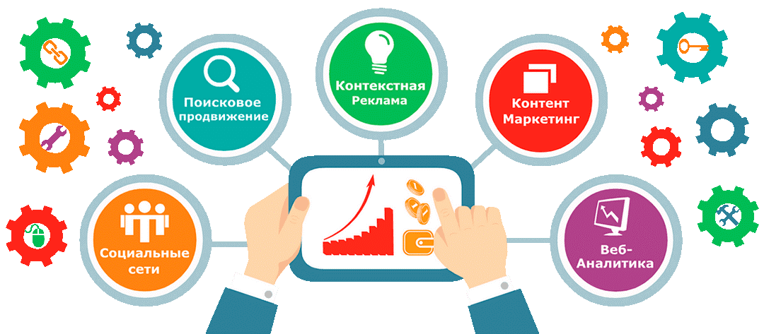 Новые Услуги В Магазине