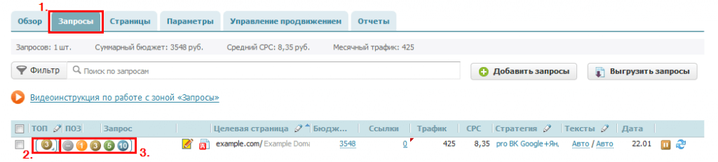 Запросы изменение ТОПа