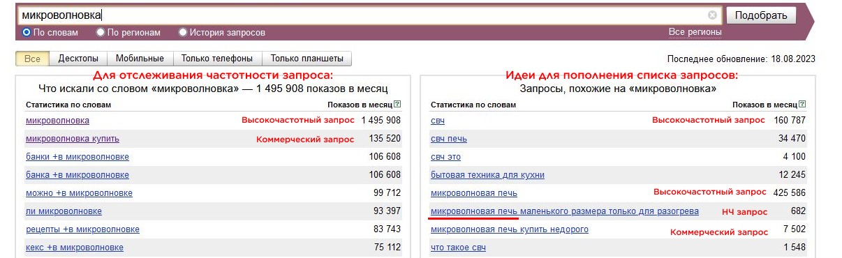Поиск запросов в Вордстат Поиск запросов в Вордстат