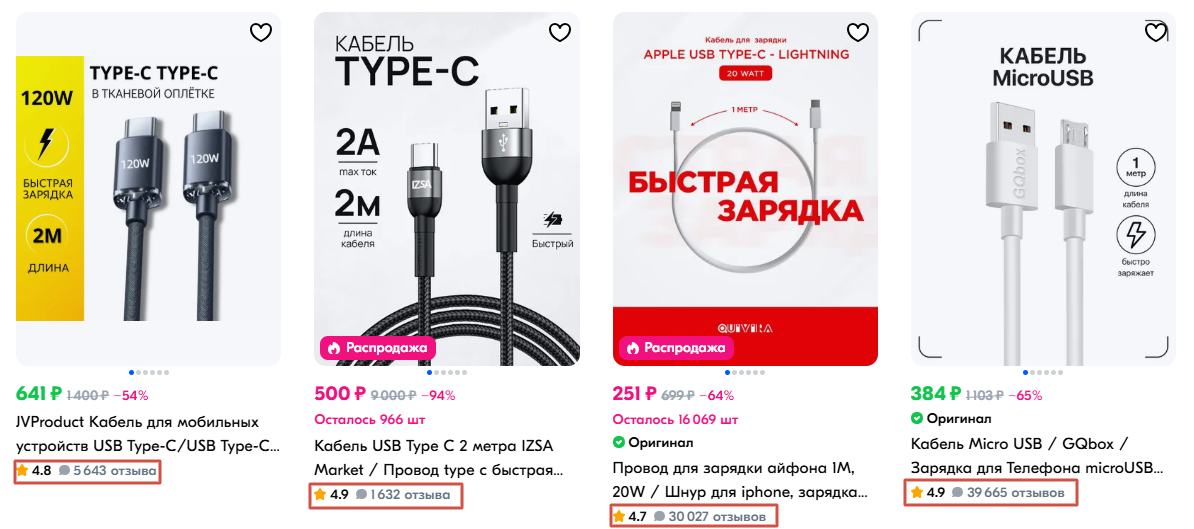 рейтинг и отзывы на маркетплейсе рейтинг и отзывы на маркетплейсе