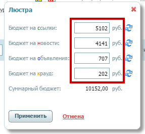 Бюджет запросов